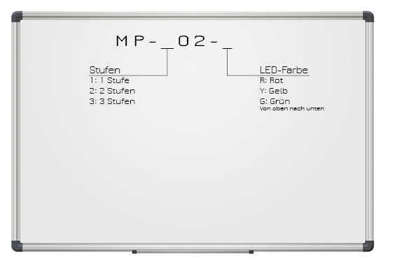 MP Signalsäulen