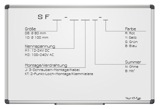 SF10 Multifunktionsleuchte