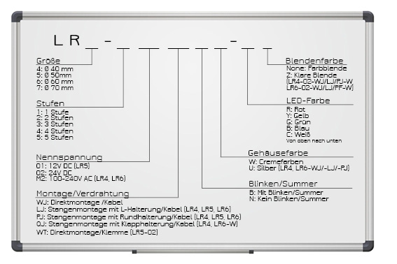 LR4 Signalsäulen LR4 Signalsäulen