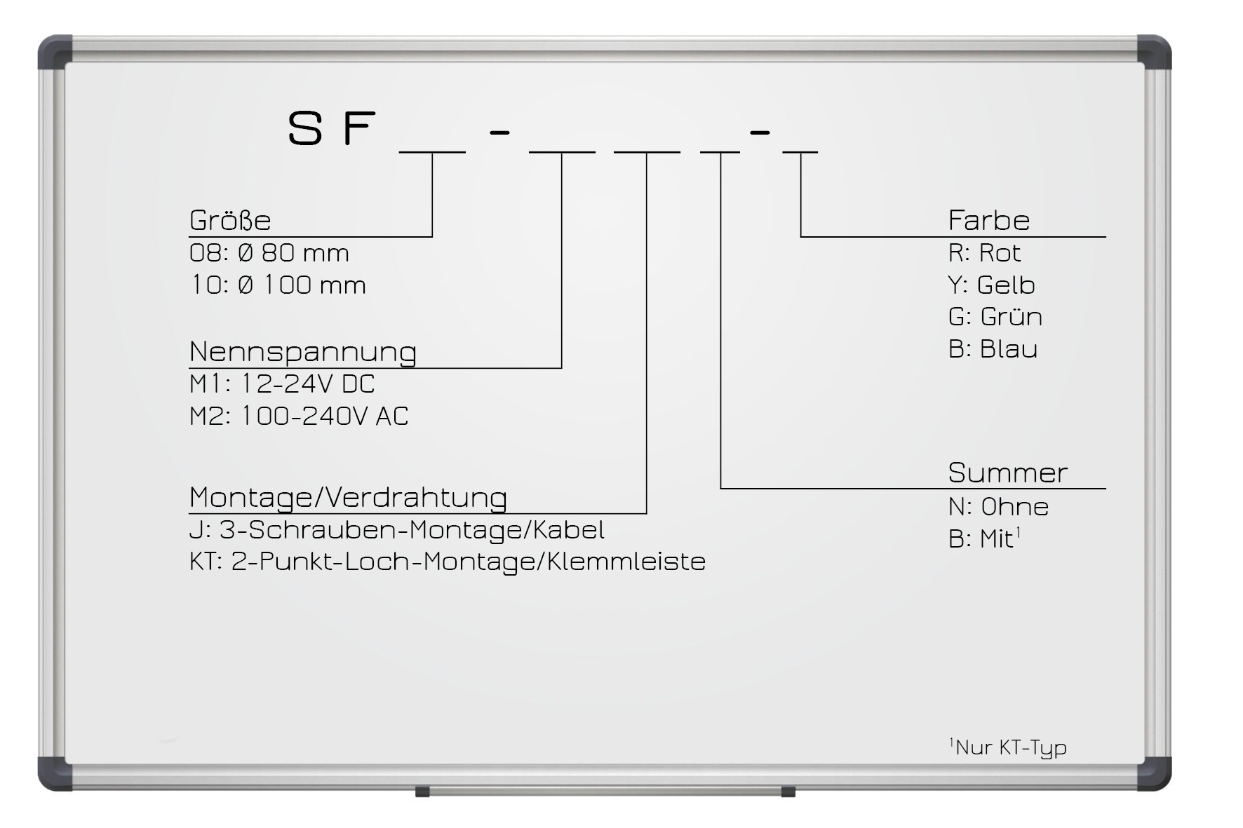 SF08 Multifunktionsleuchte SF08 Multifunktionsleuchte