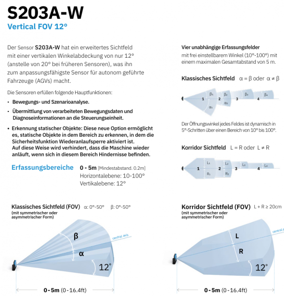 S203A-W_2.png