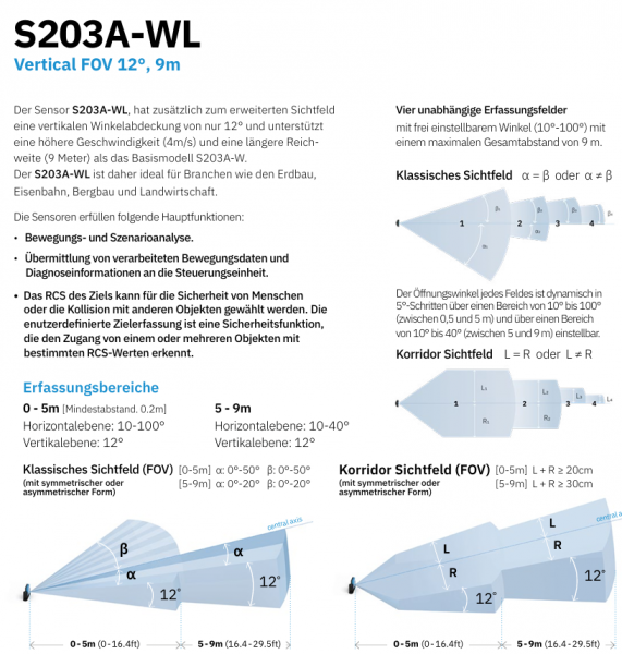 S203A-WL_1.png