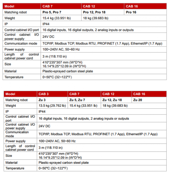 17318_technical_spec_cab_3.png