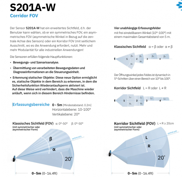 S201-AW_2.png