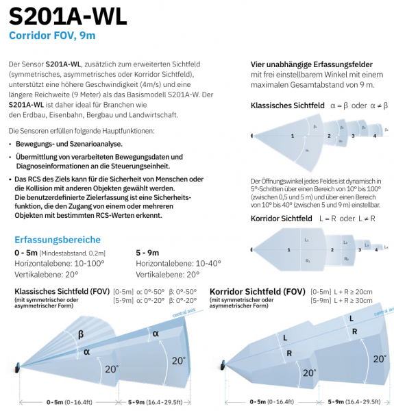 S201A-WL_1.png
