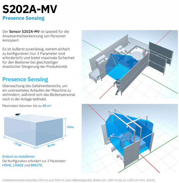 S202A-MV_1.png