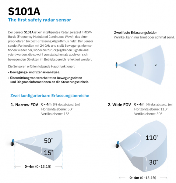 S101A_3.png